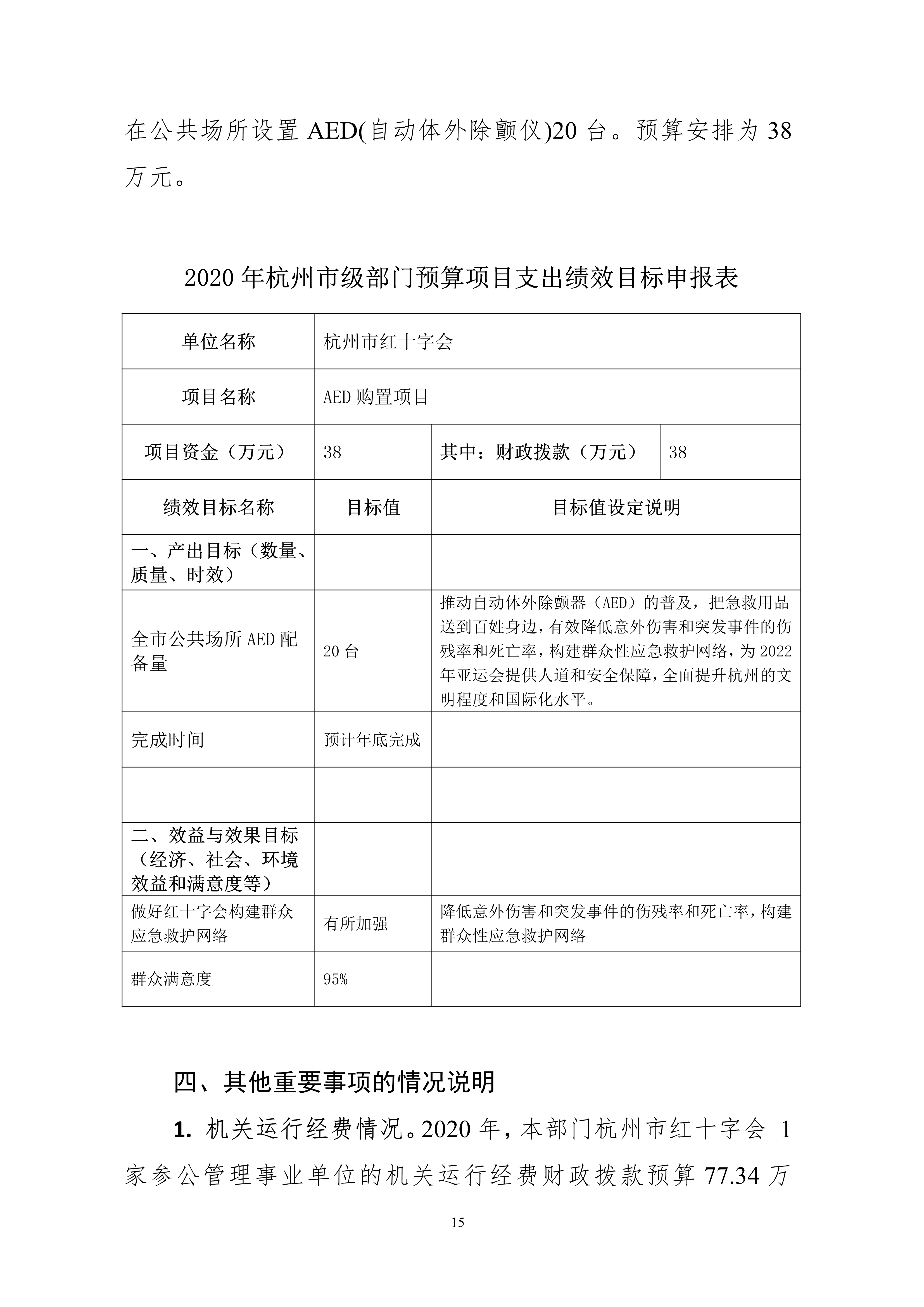 052010174206_0杭州市红十字会2020年部门预算_15.jpg